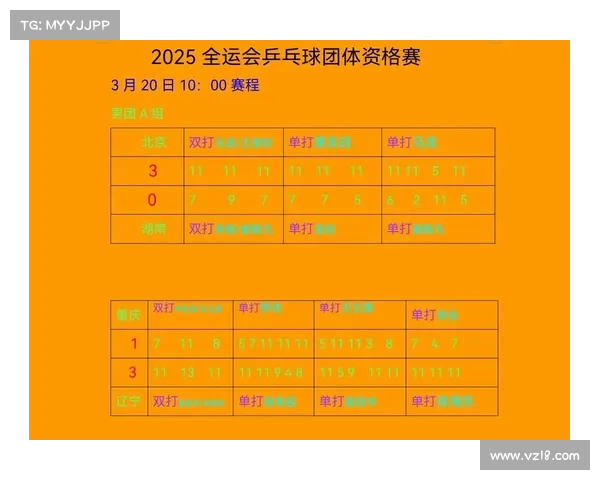 2025年近期乒乓球赛事有哪些 2025年近期乒乓球赛事有哪些