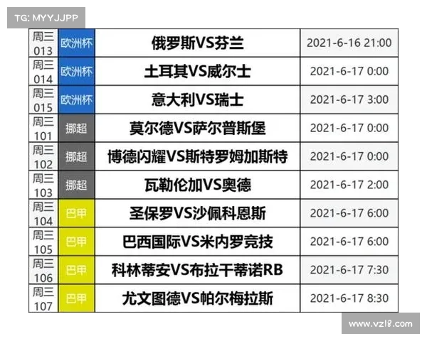 16赛事分析 赛事汇总