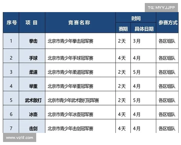中国 体育赛事 中国体育赛事排名 中国 体育赛事 中国体育赛事排名