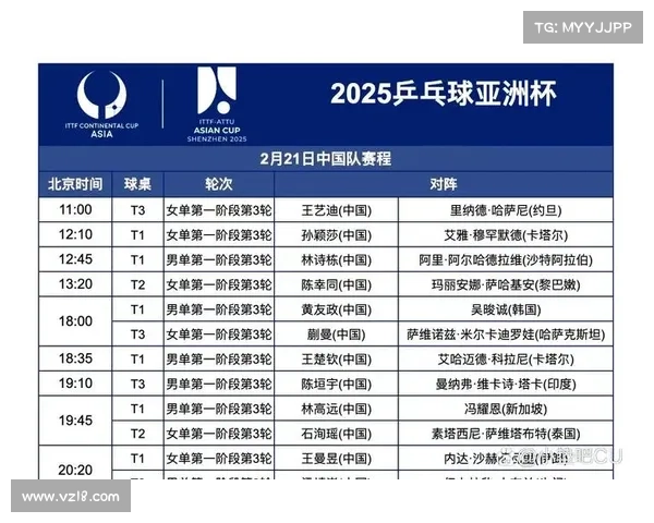 乒乓球国内赛事有哪些 乒乓球国内赛事有哪些