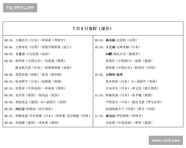 日本赛程表