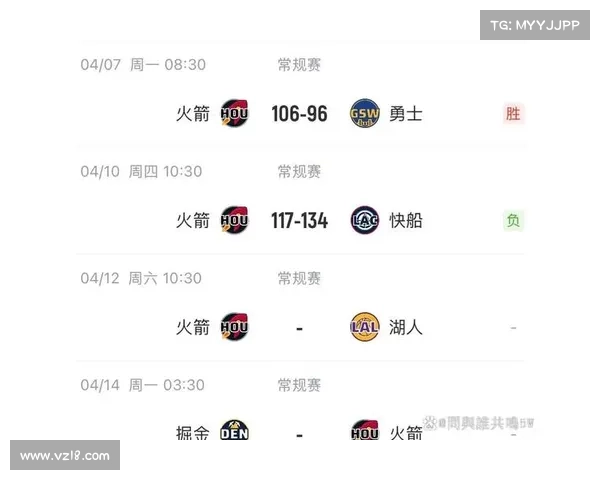 火箭对雷霆最新赛事-火箭vs雷霆比赛直播