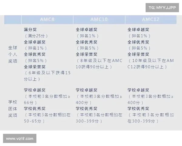 赛事级别是什么-赛事级别是什么意思 赛事级别是什么-赛事级别是什么意思