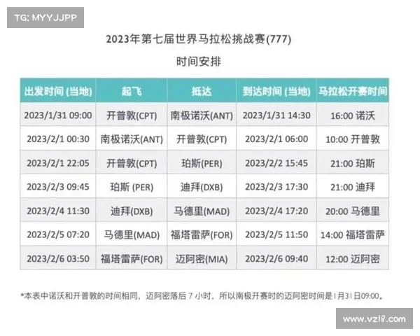近七天赛事—近期赛事安排 近七天赛事—近期赛事安排